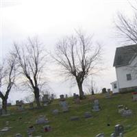 Powersville Cemetery on Sysoon