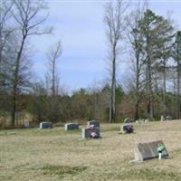 Powhatan Church Cemetery on Sysoon