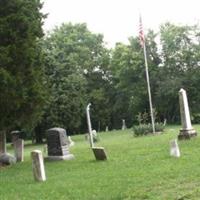 First Prairie Creek Baptist Church Cemetery on Sysoon