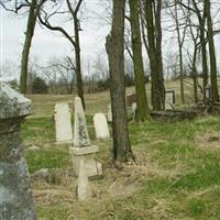 Prairie Church Cemetery on Sysoon