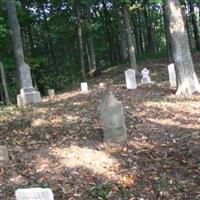 Prebster Cemetery on Sysoon