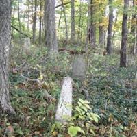 Prebster Cemetery on Sysoon