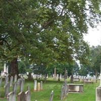 First Presbyterian Church of Greenwich Cemetery on Sysoon