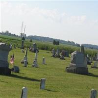 Preston Cemetery on Sysoon