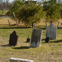 Preston Family Burial Grounds on Sysoon