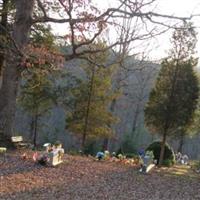 Preston Family Cemetery on Sysoon