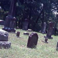 Price Cemetery on Sysoon