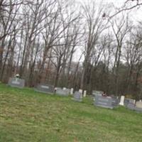 Price Cemetery on Sysoon