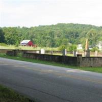 Price Cemetery on Sysoon