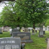 Price Cemetery on Sysoon