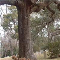 Price Creek Cemetery on Sysoon