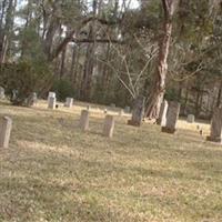 Price Creek Cemetery on Sysoon