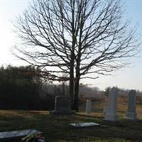 Price Family Cemetery (SR 1512 Price Twp) on Sysoon