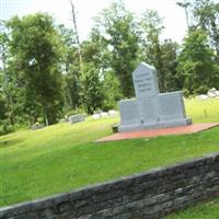 Price Memorial Cemetery on Sysoon