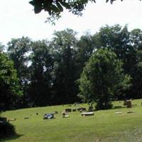 Primitive Baptist Cemetery on Sysoon