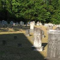 Salem Primitive Baptist Church Cemetery on Sysoon