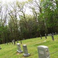 Cades Cove Primitive Baptist Church Cemetery on Sysoon