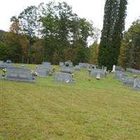 Pine View Primitive Baptist Church Cemetery on Sysoon