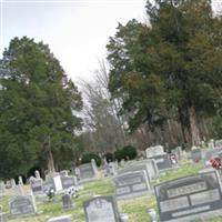 Bush Arbor Primitive Baptist Church Cemetery on Sysoon