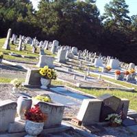 Red Hill Primitive Baptist Church Cemetery on Sysoon