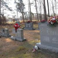 Oak Grove Primitive Baptist Church Cemetery on Sysoon