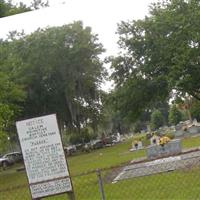 Salem Primitive Baptist Church Cemetery on Sysoon