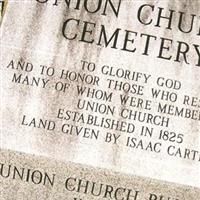 Union Primitive Baptist Church Cemetery on Sysoon