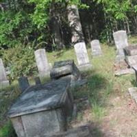 Flat Rock Primitive Baptist Church Cemetery on Sysoon