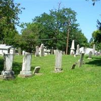 Primitive Baptist Church Cemetery on Sysoon