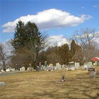 Princeton Baptist Church Cemetery on Sysoon