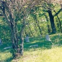 Proffitt Cemetery on Sysoon