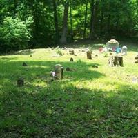 Profitt Cemetery on Sysoon