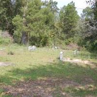 Prospect Cemetery on Sysoon