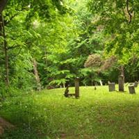 Protestant Cemetery on Sysoon