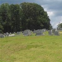 Providence Baptist Cemetery on Sysoon