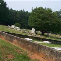 Providence First Baptist Church Cemetery on Sysoon