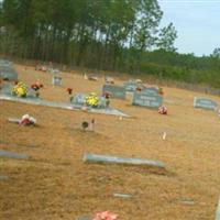 Providence Baptist Church Cemetery on Sysoon