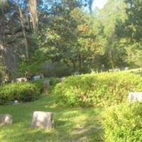 Providence United Methodist Church Cemetery on Sysoon