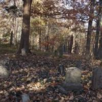 Pruitt Cemetery on Sysoon