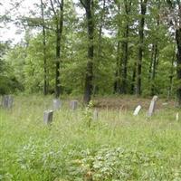 Pruitt Cemetery on Sysoon