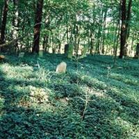 Pryor Cemetery on Sysoon