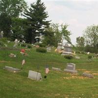 Puckett-Howe Cemetery on Sysoon