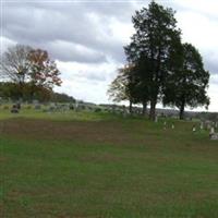 Pulliam Cemetery on Sysoon