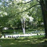 Purchase Friends Meeting Cemetery on Sysoon
