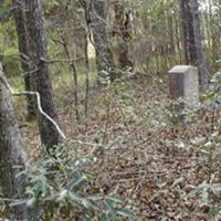 Purdom Family Cemetery on Sysoon