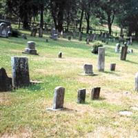 Purviance Cemetery on Sysoon
