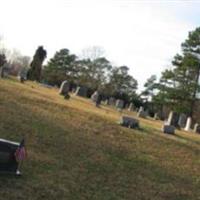 Pyles Cemetery on Sysoon