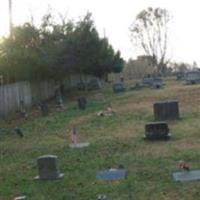 Pyles Cemetery on Sysoon