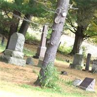 Quaker Basin Cemetery on Sysoon