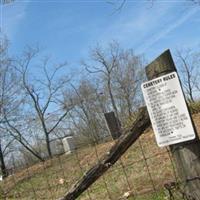 Quaker Cemetery on Sysoon